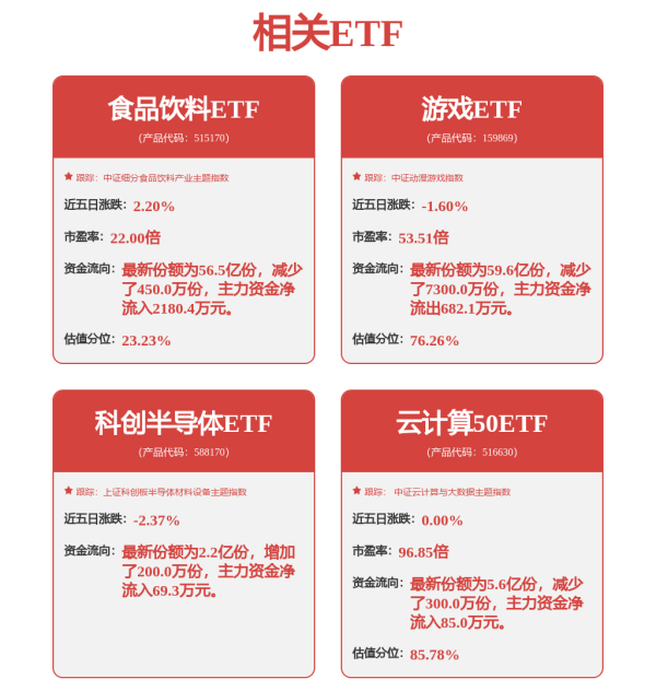 配资炒股真专业 4任董秘一锅端，他们都因造假了