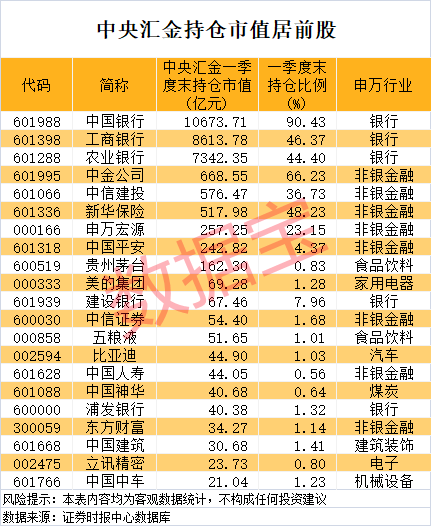专业股票配资门户 三叶草生物：与国光生技终止合作