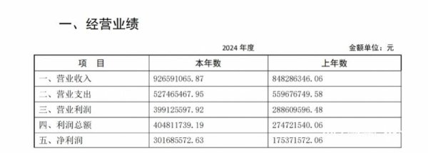 配资最良心10大平台 山西两农商行股权获批转让，曾是原“柳林首富”旗下资产