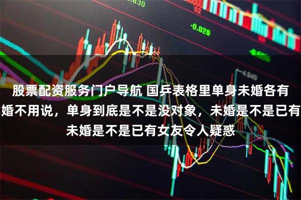 股票配资服务门户导航 国乒表格里单身未婚各有不同含义，已婚不用说，单身到底是不是没对象，未婚是不是已有女友令人疑惑